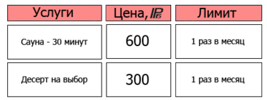 рубонусы мойка рубонусы на мойке