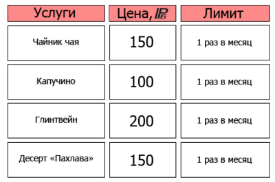 рубонусы мойка рубонусы на мойке