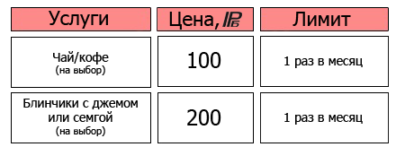 рубонусы мойка рубонусы на мойке